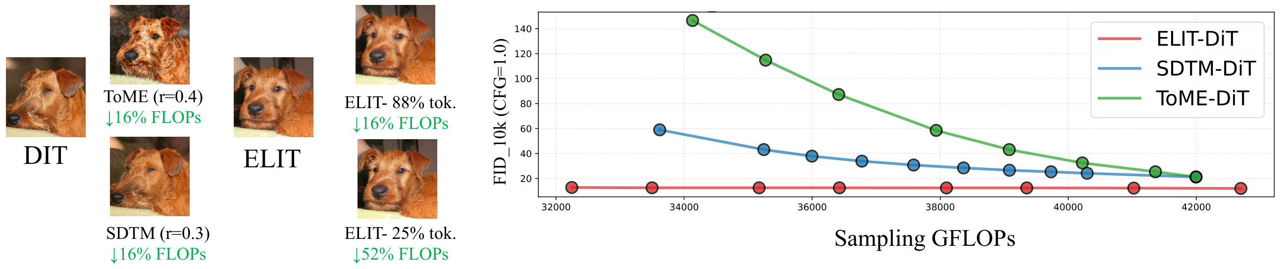 AIGC生成 每日热点论文速读@20260316