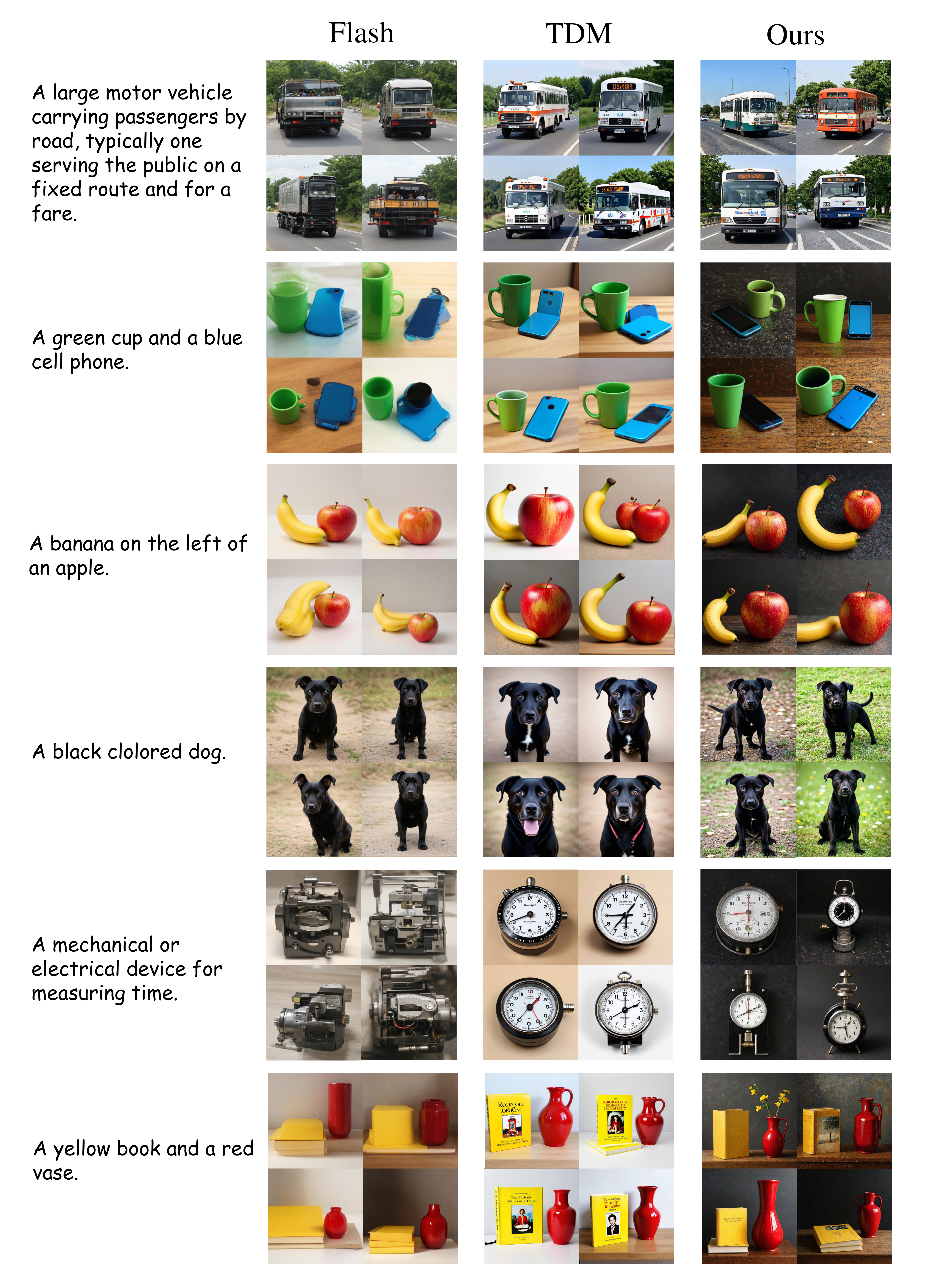 Visual comparison of diversity under the 4-NFE setting distilled from SD3-Medium. Compared with two distribution-matching baselines, our approach produces more diverse samples while maintaining genera