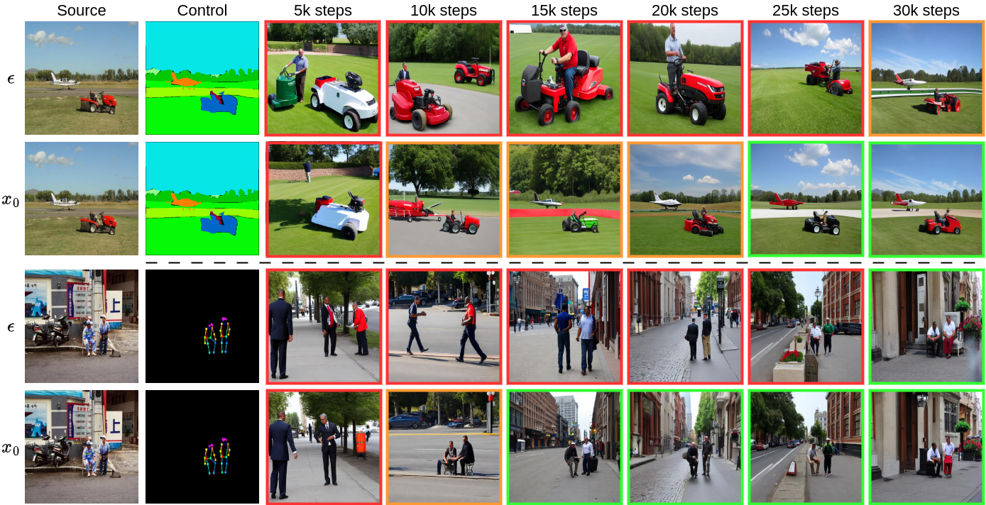 生成质量定性对比