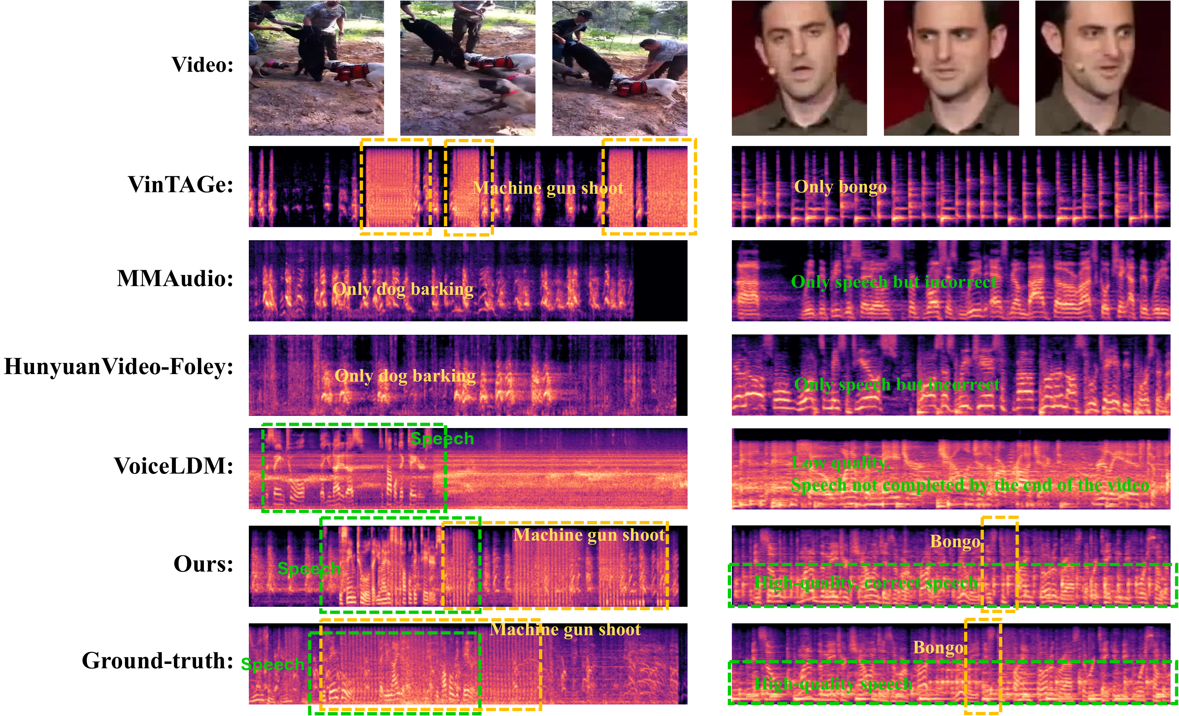 全场景音频生成对比