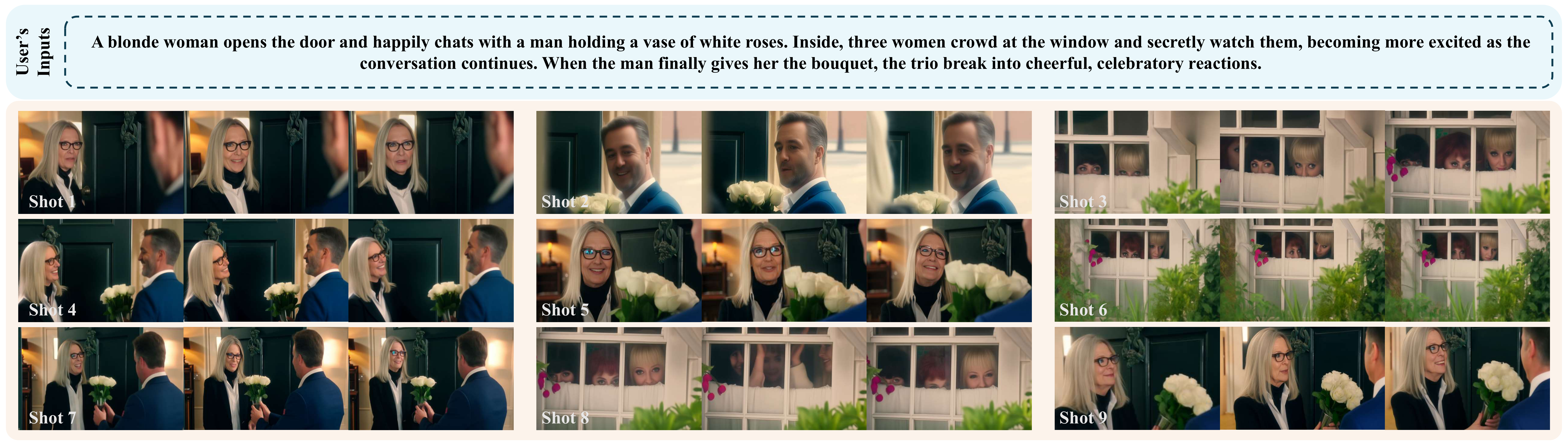 A long-range multi-shot video generation result of our STAGE framework, demonstrating high cross-shot consistency.