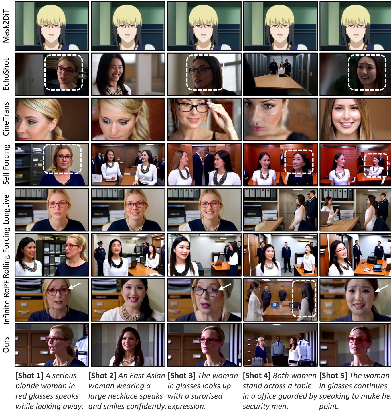 ShotStream 延迟与质量指标