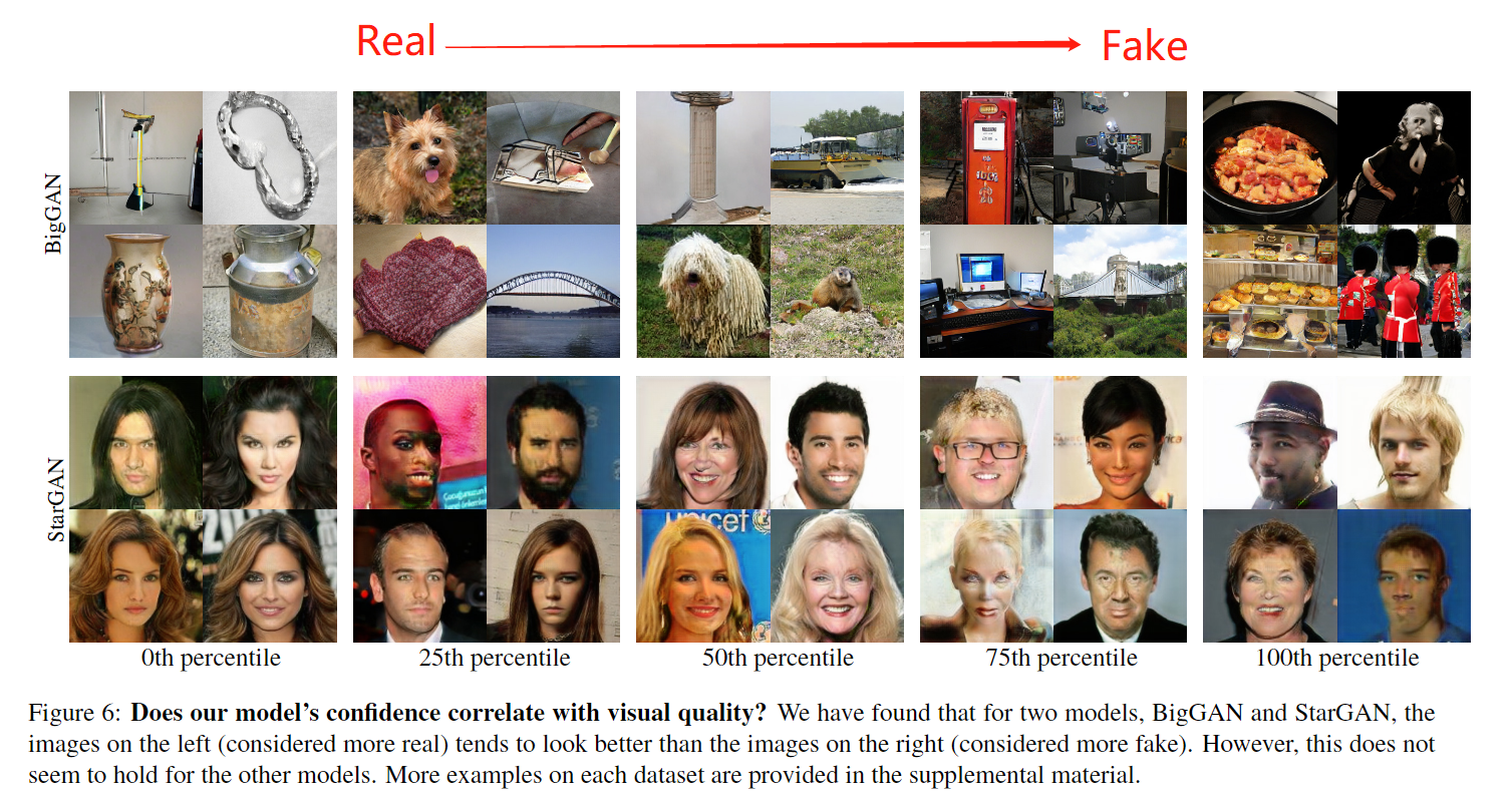 DeepFake_Score_to_Reality